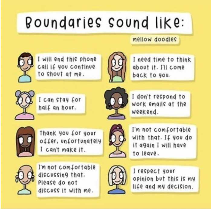 What Are Boundaries – Bina Nusantara English Club