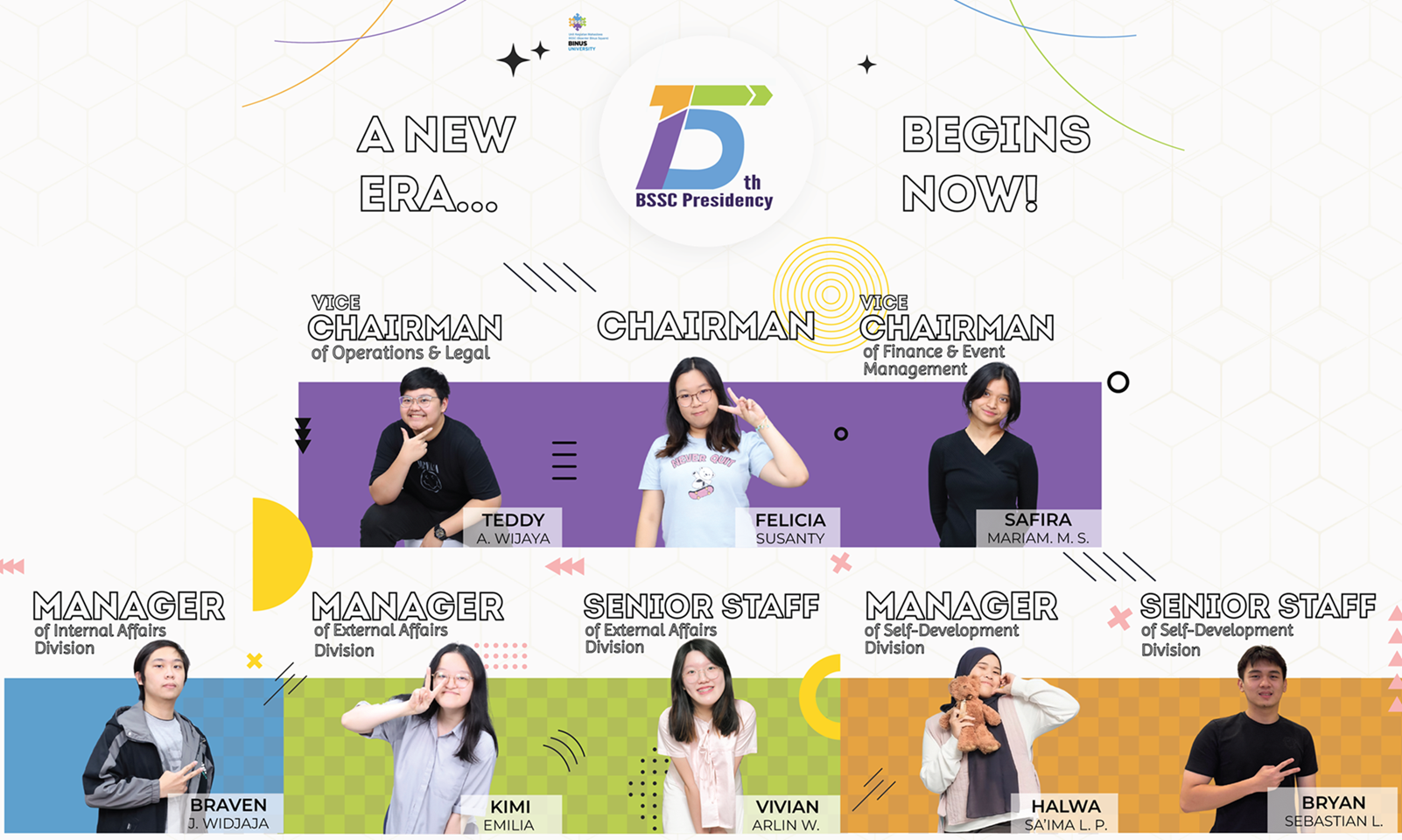 A photo of our Board of Management, including the Chairman, Vice Chairman of Operations and Legal, Vice Chairman of Finance and Event Management, and Managers and Senior Staffs of Internal Affairs, External Affairs, and Self-Development Divisions