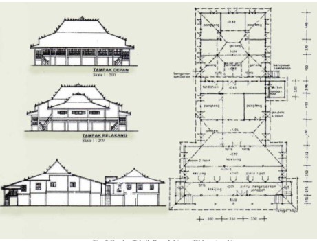 Rumah Adat Sumatera Selatan Maknanya Fungsi Dan Bahan Bangunan Unbrick Id