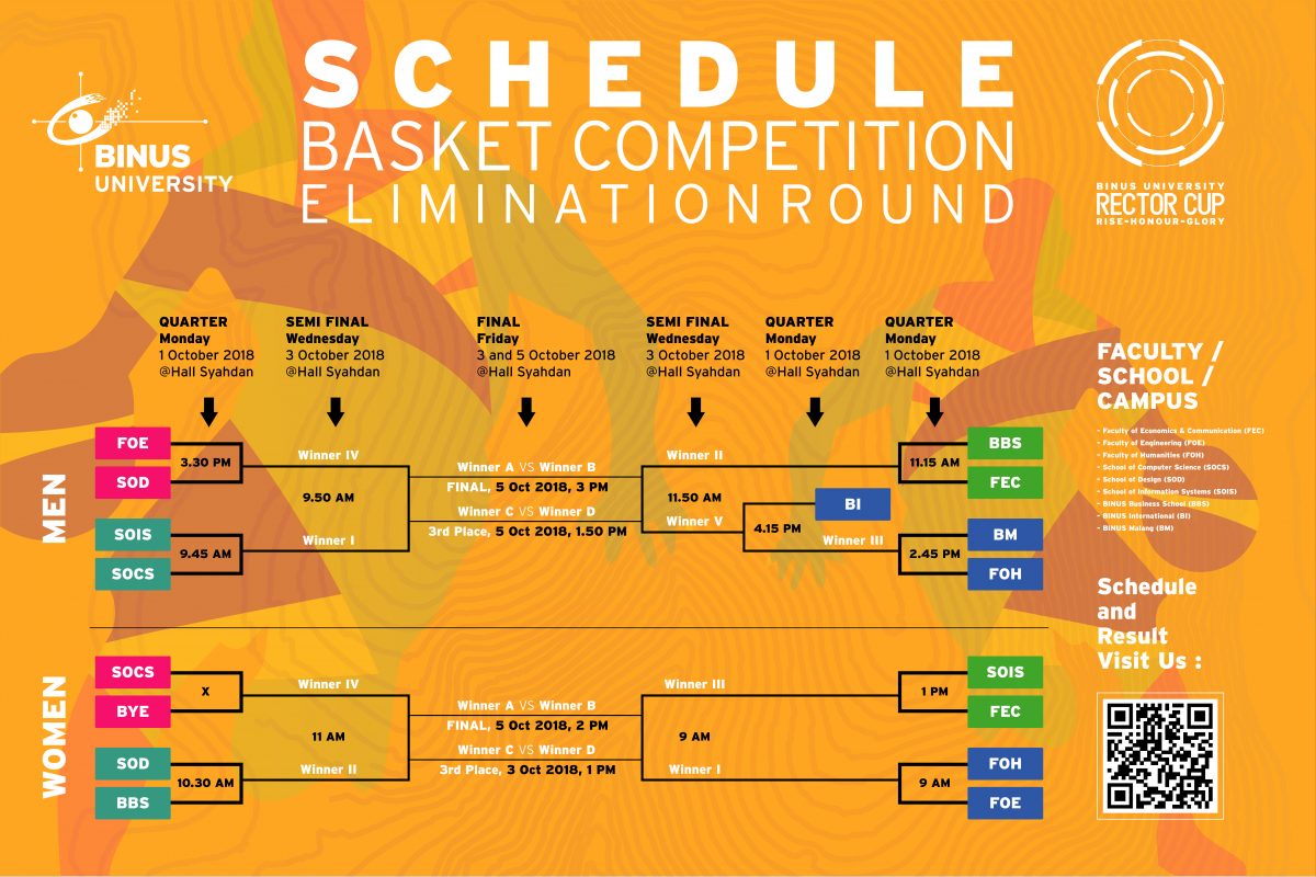 BASKET BALL Schedule – SCAC