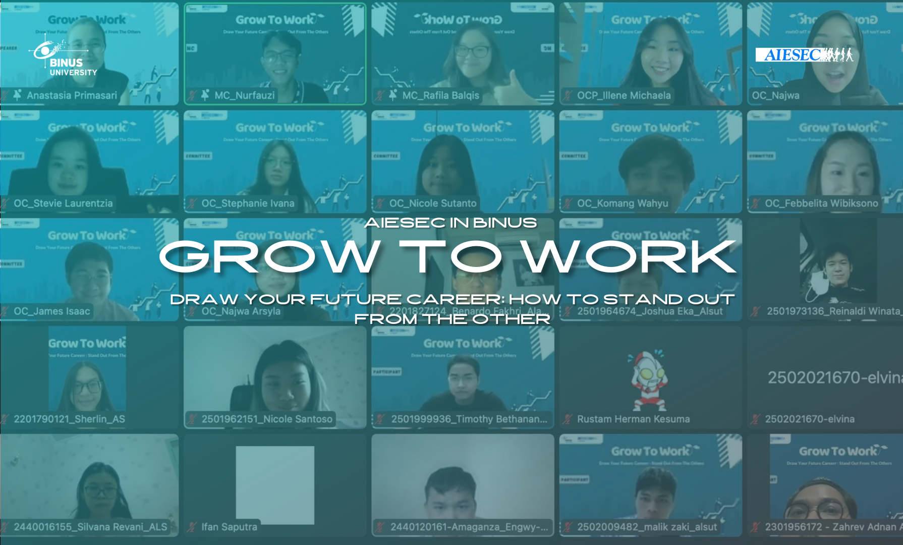 GROW TO WORK 2022 DRAW YOUR FUTURE CAREER: HOW TO STAND OUT FROM THE OTHERS