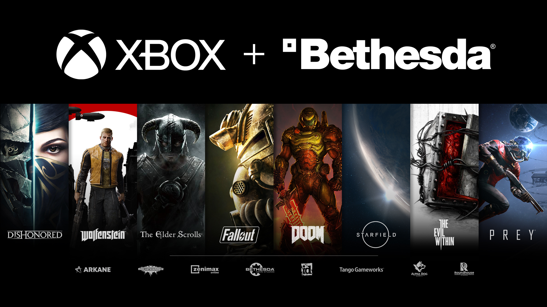 Microsoft membeli ZeniMax Media induk perusahaan dari Bethesda – BINUS Game  Development Club