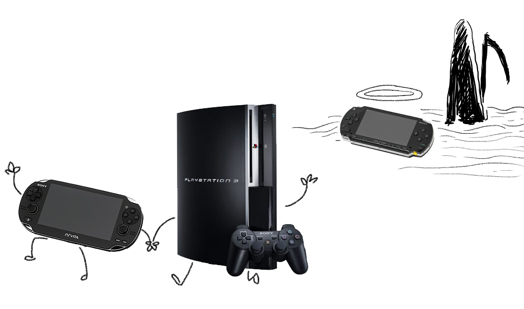 Penutupan Playstation Store PS3, PSP, dan PS Vita & Update dari Sony