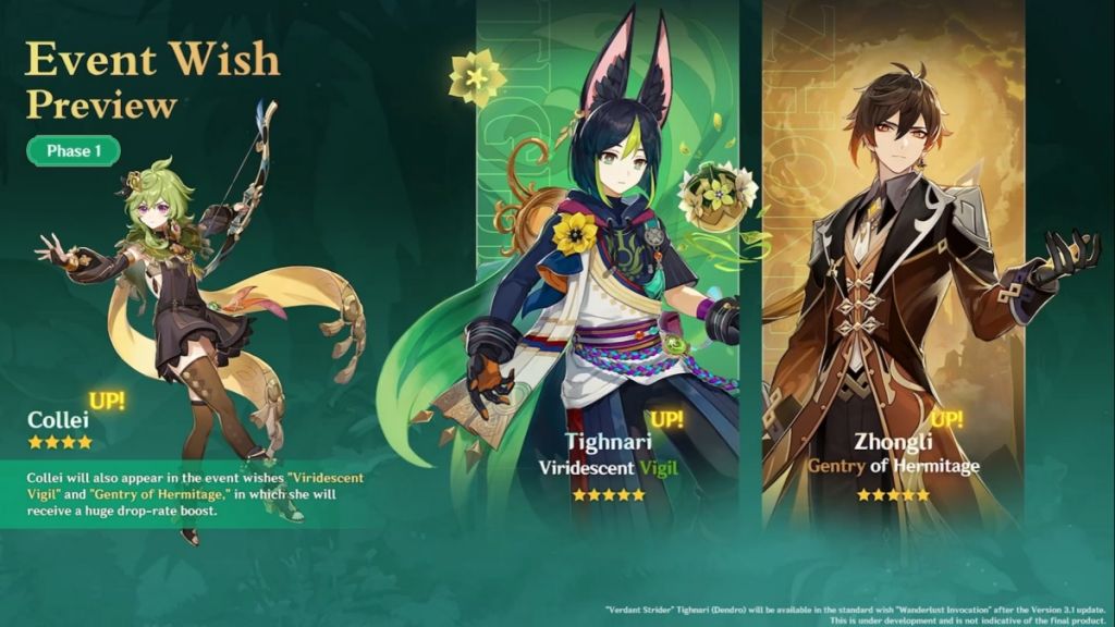 Update Genshin Impact 3.0 Bawa Map dan Karakter Baru