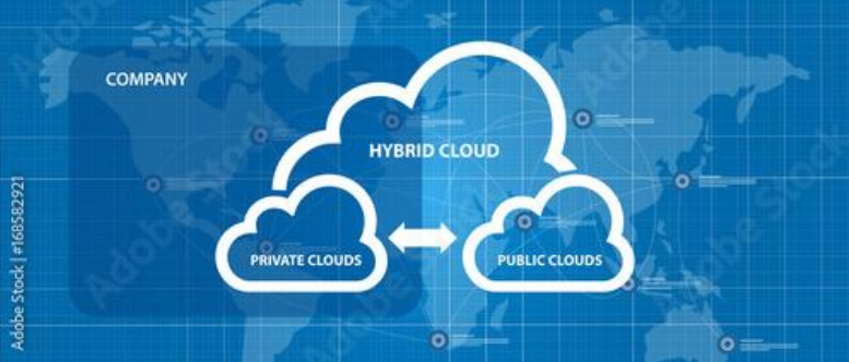 Kenalan Sama Teknologi Hybrid Cloud: Apa Saja Keunggulan Dan ...