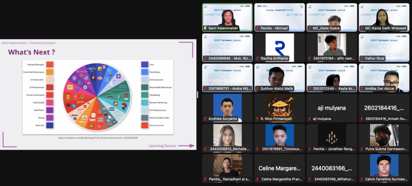 BNCC TECHSPIRE X BINAR: “WHAT YOU NEED TO KNOW ABOUT CAREER IN UI/UX DESIGN & FRONT-END DEVELOPER”
