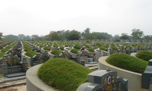 Festival Qingming/ Cheng Beng
