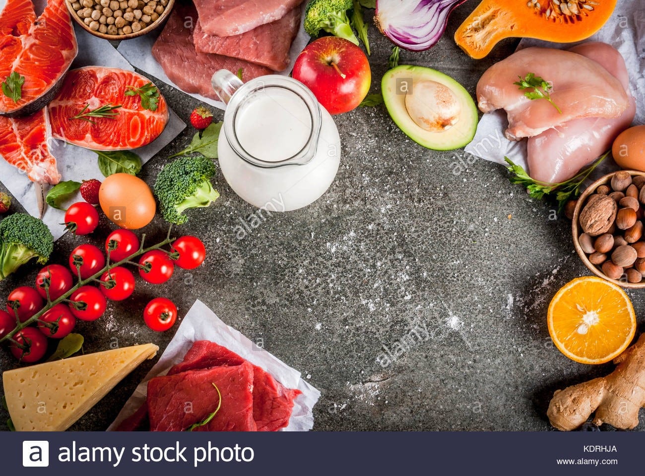 Healthy Diet