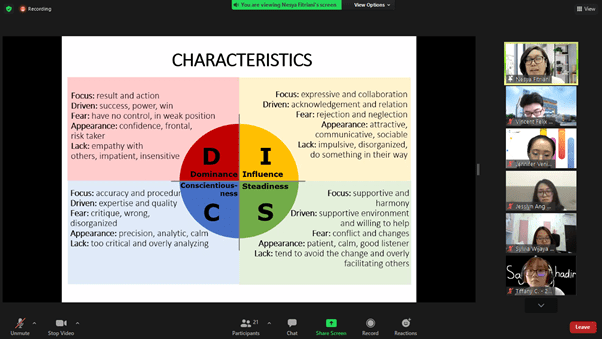 TRAINING “WORKING WITH OTHERS”