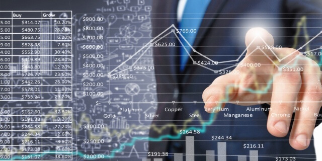 Bagaimana memilih Investasi yang Tepat Sesuai dengan Dana yang Anda Miliki