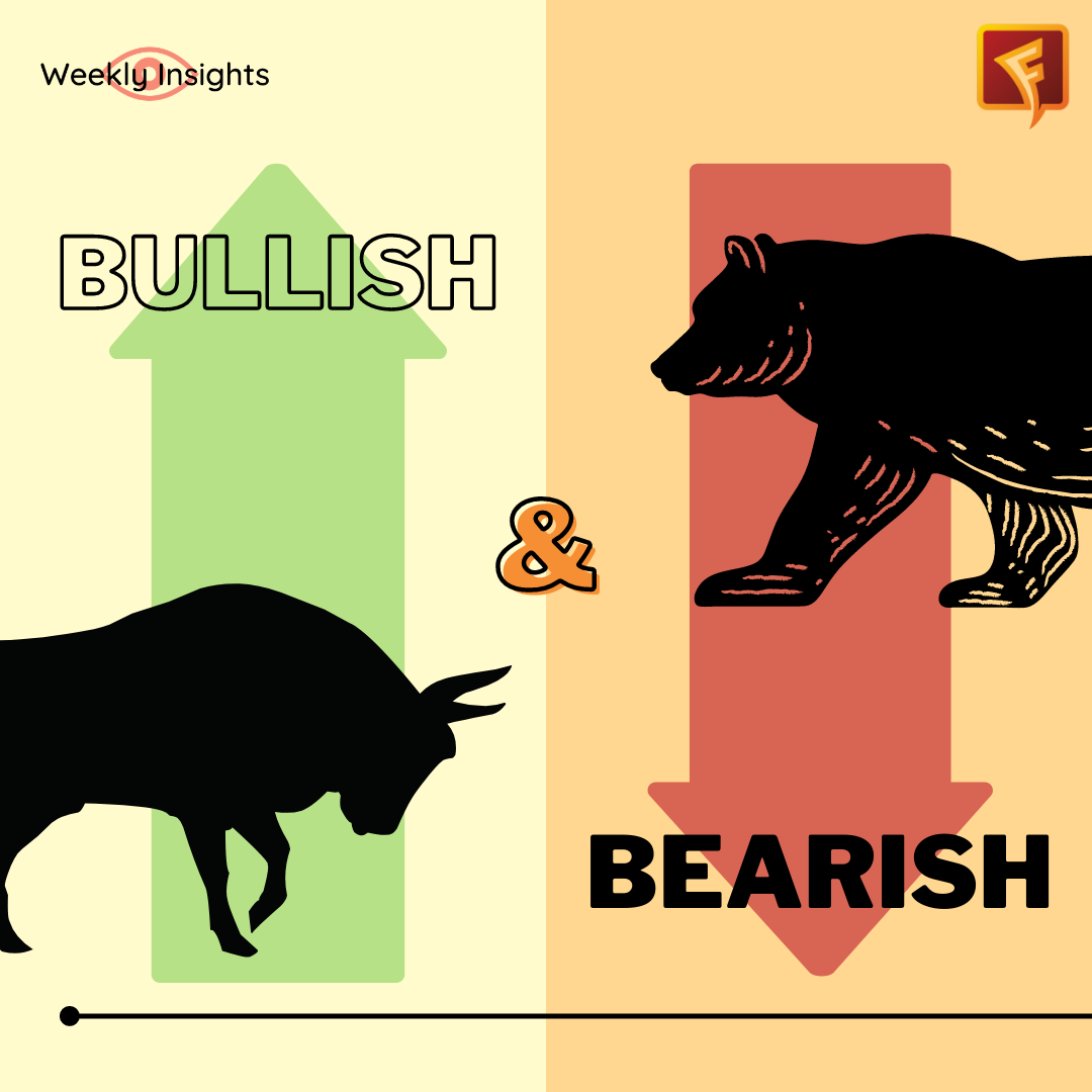 Bullish And Bearish – Finance Club