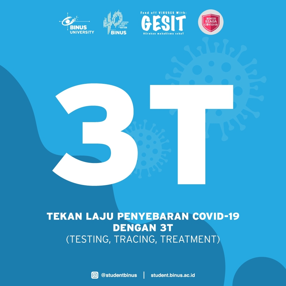 Tekan Laju Penularan COVID-19 dengan 3T