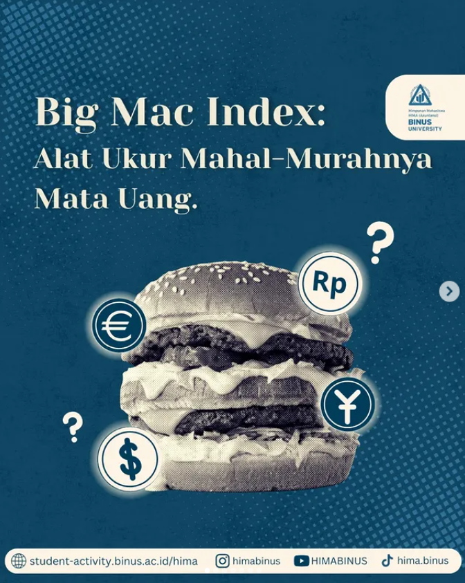 Big Mac Index: Alat Ukur Mahal-Murahnya Mata Uang