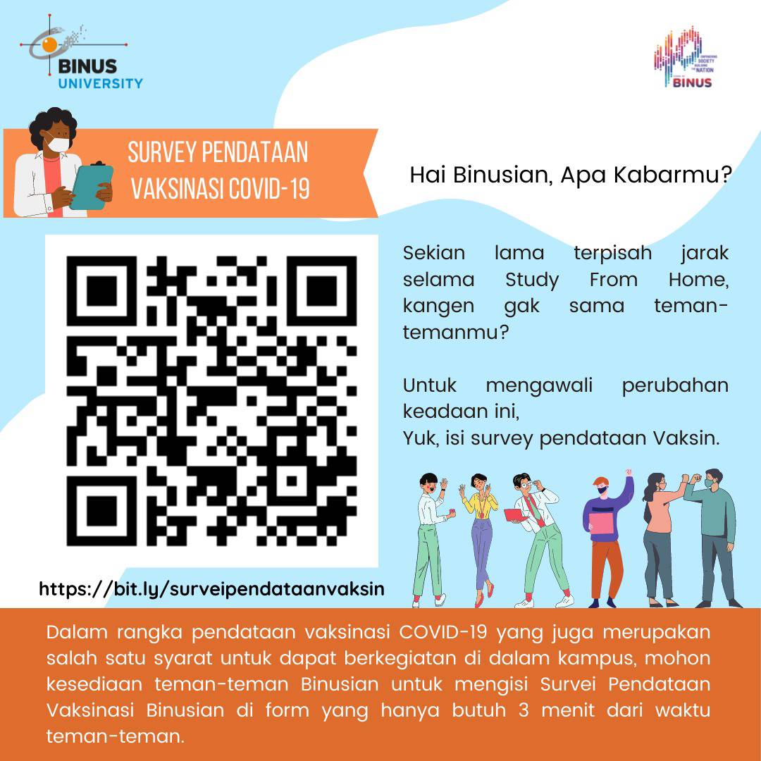 Survey Pendataan Vaksinasi Covid-19