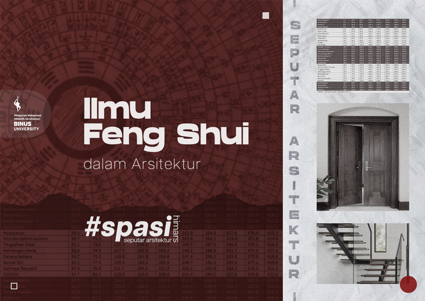Ilmu Feng Shui dalam Arsitektur