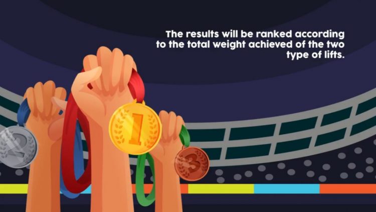 ASIAN GAMES: Weighlifting