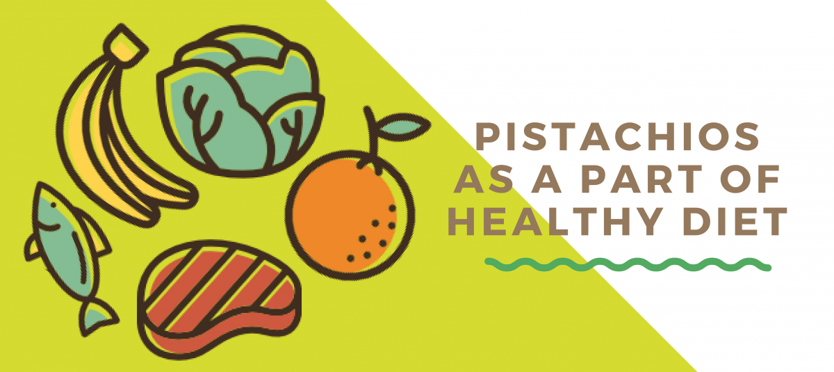 PISTACHIOS AS A PART OF A HEALTHY DIET