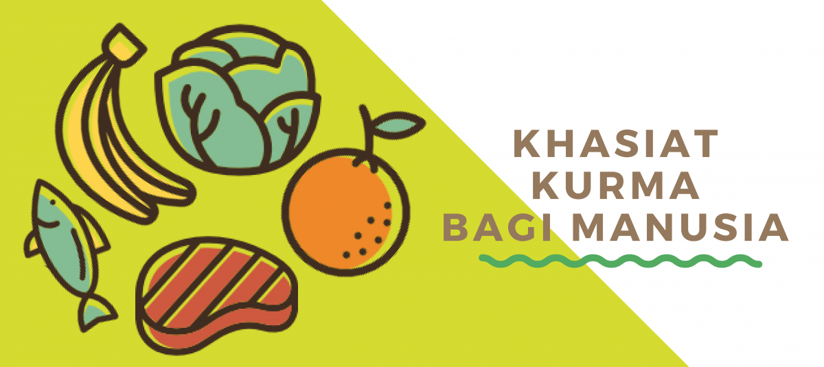 KHASIAT KURMA BAGI MANUSIA