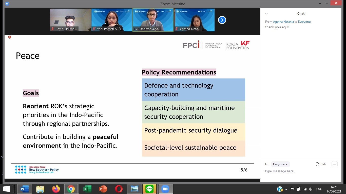 Indonesia-Korea New Southern Policy Young Professionals Lab: “Unravelling Paths for Stronger NSP Implementation After the Pandemic”