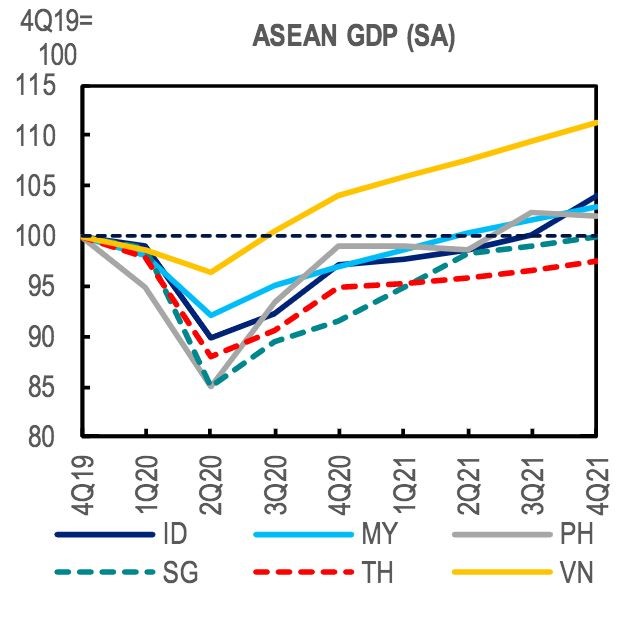 New Normal (Indonesia)