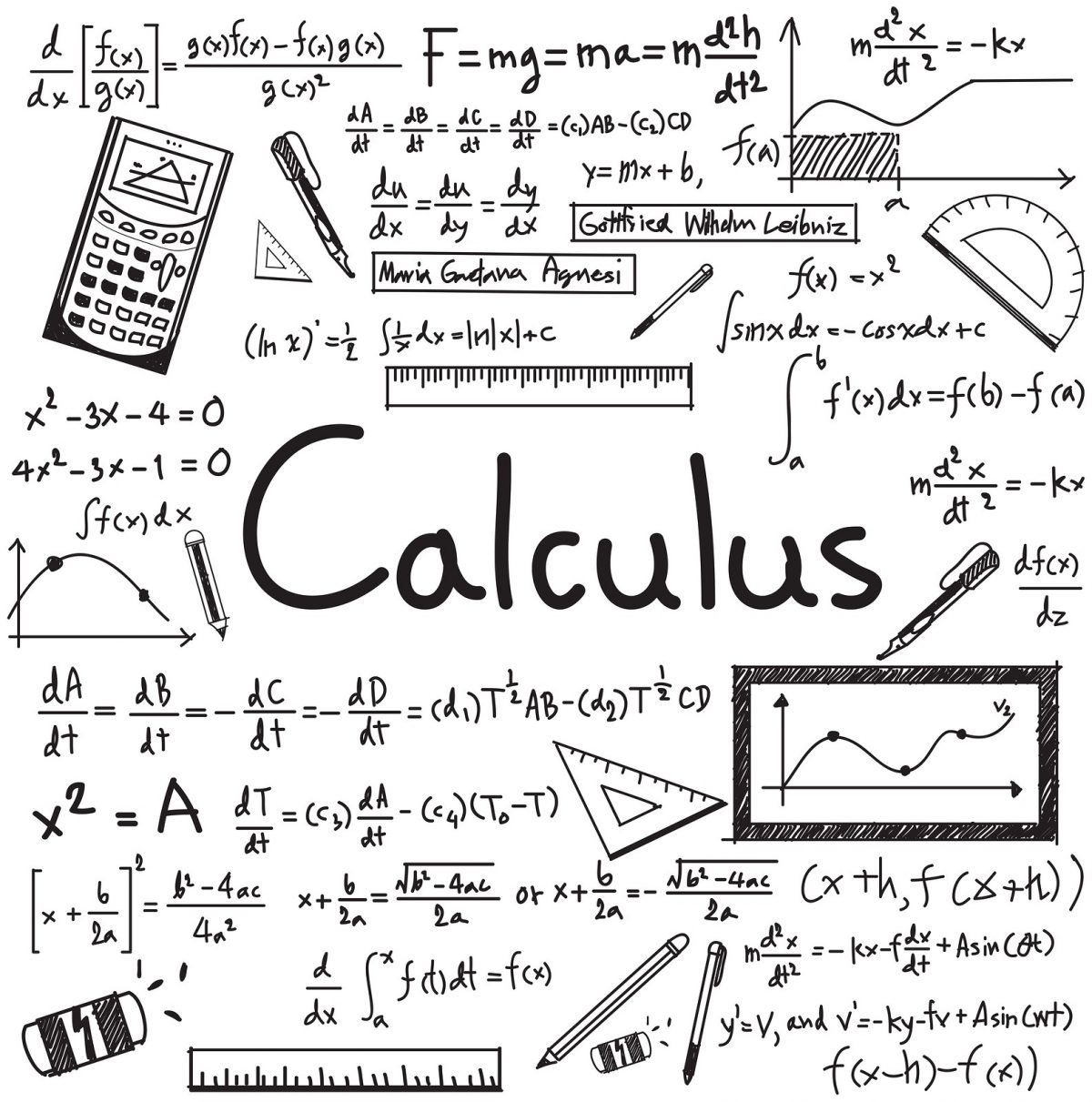 What is Calculus?