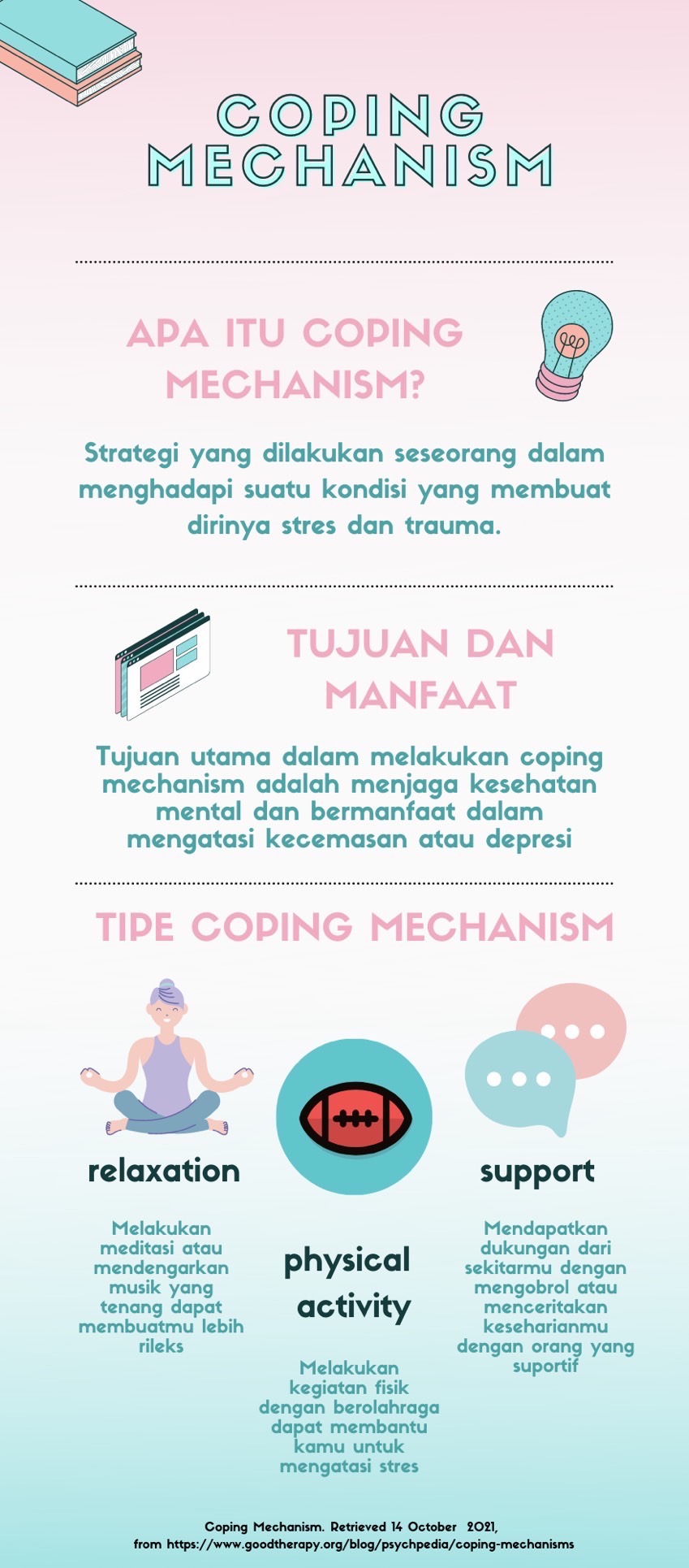 coping-mechanism-himpunan-mahasiswa-psikologi