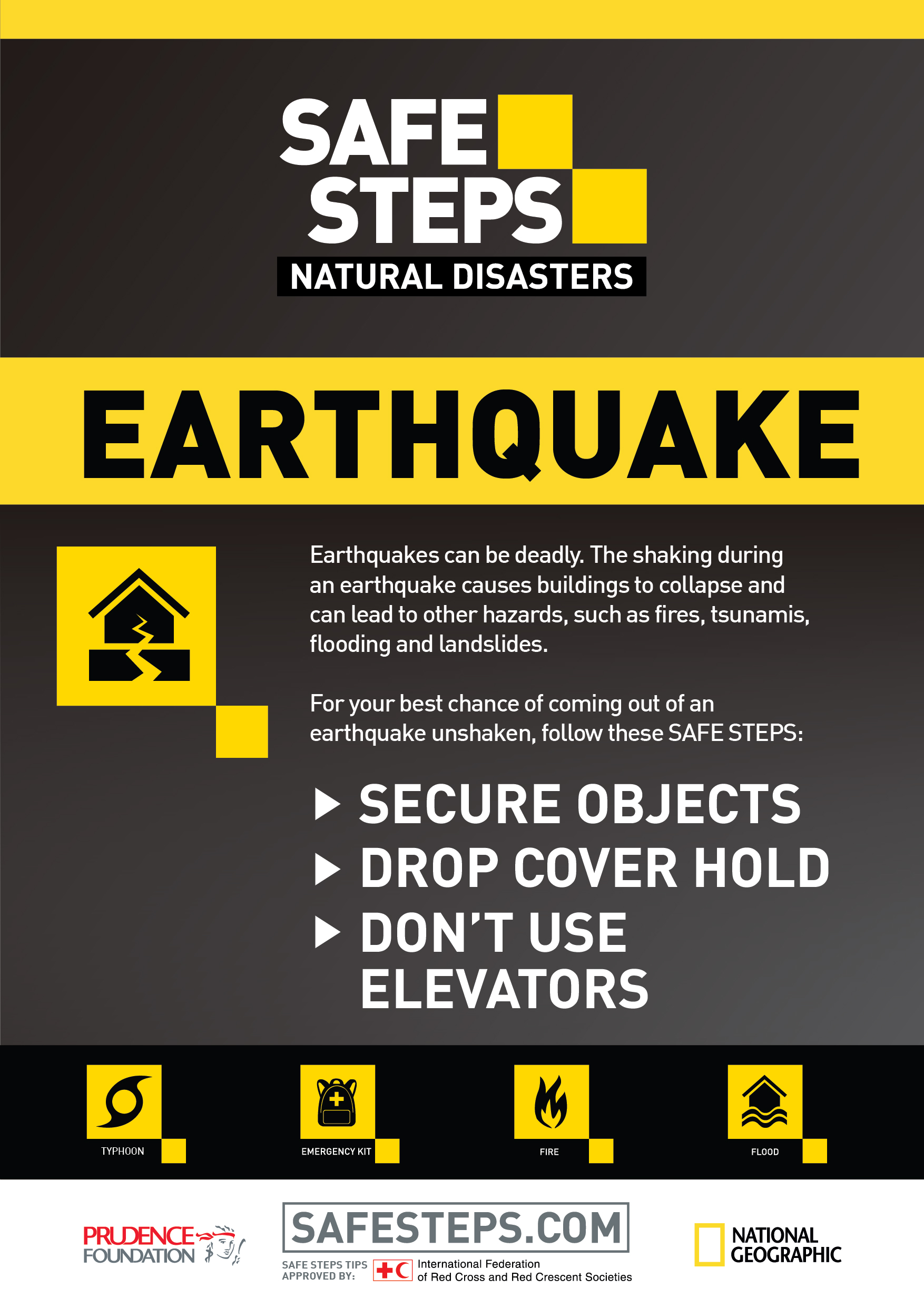 Earthquake’s Safety Tips
