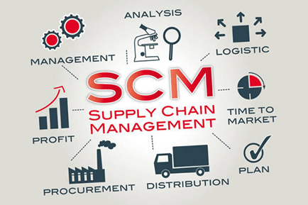 Satu Klik, Sejuta Barang Bergerak: Rahasia Sistem Informasi di Balik Supply Chain Management