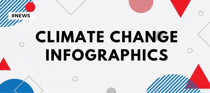 Climate Change Infographics