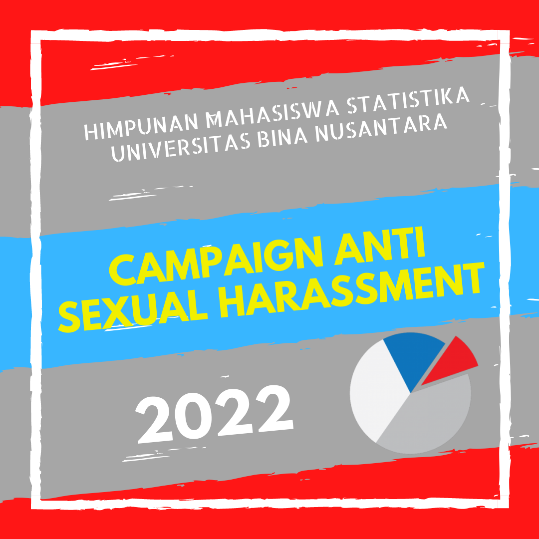Kegiatan Sosial Anti Sexual Harassment Campaign