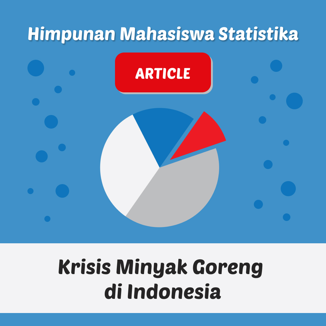 Krisis Minyak Goreng di Indonesia