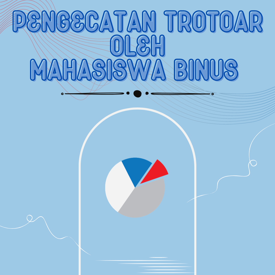 PENGECATAN TROTOAR OLEH MAHASISWA UNIVERSITAS BINA NUSANTARA