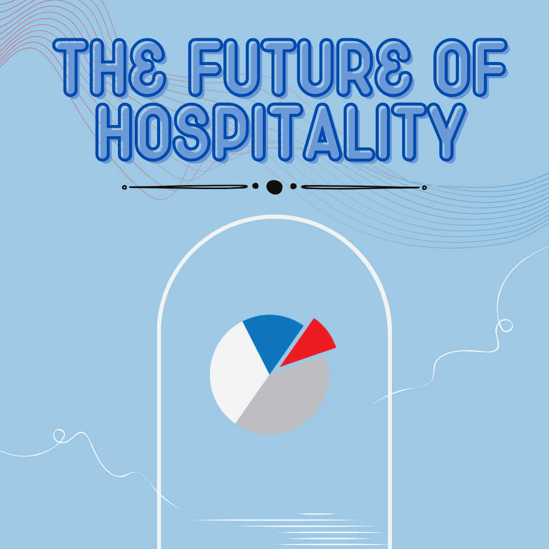 the-future-of-hospitality-and-how-to-secure-internship-internationally