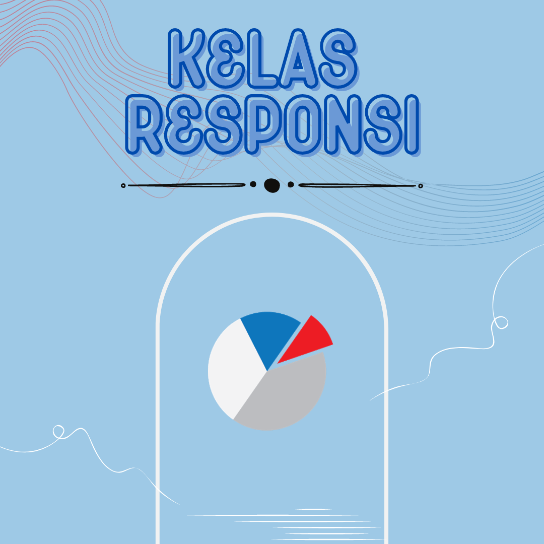Kelas Responsi