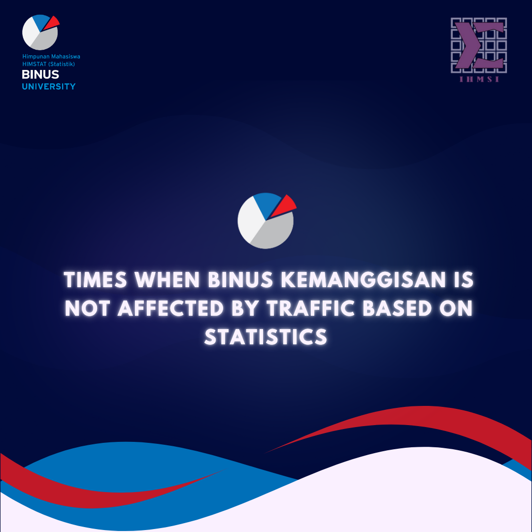 Times When BINUS Kemanggisan is Not Affected by Traffic Based on Statistics