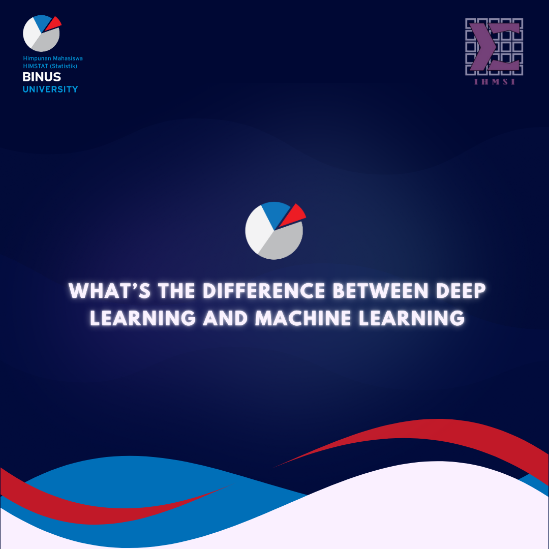 What’s The Difference Between Deep Learning and Machine Learning?