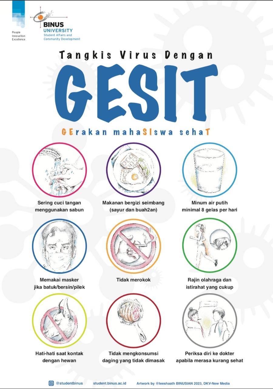 GESIT