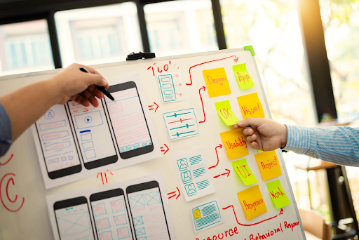 Penggunaan Lean UX dalam User Experience Design