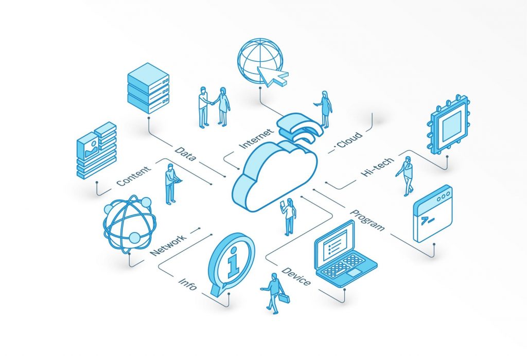 Hybrid Cloud