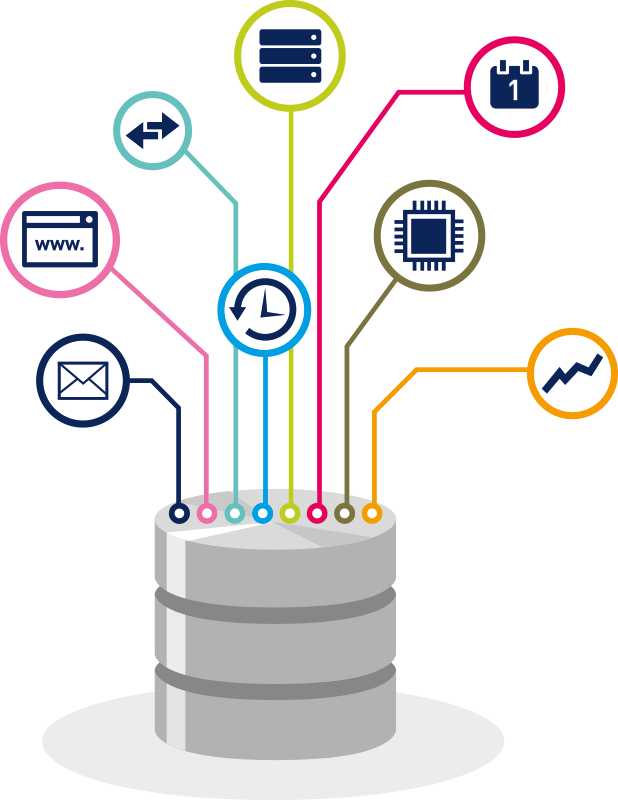 Pentingnya Database Untuk Suatu Perusahaan