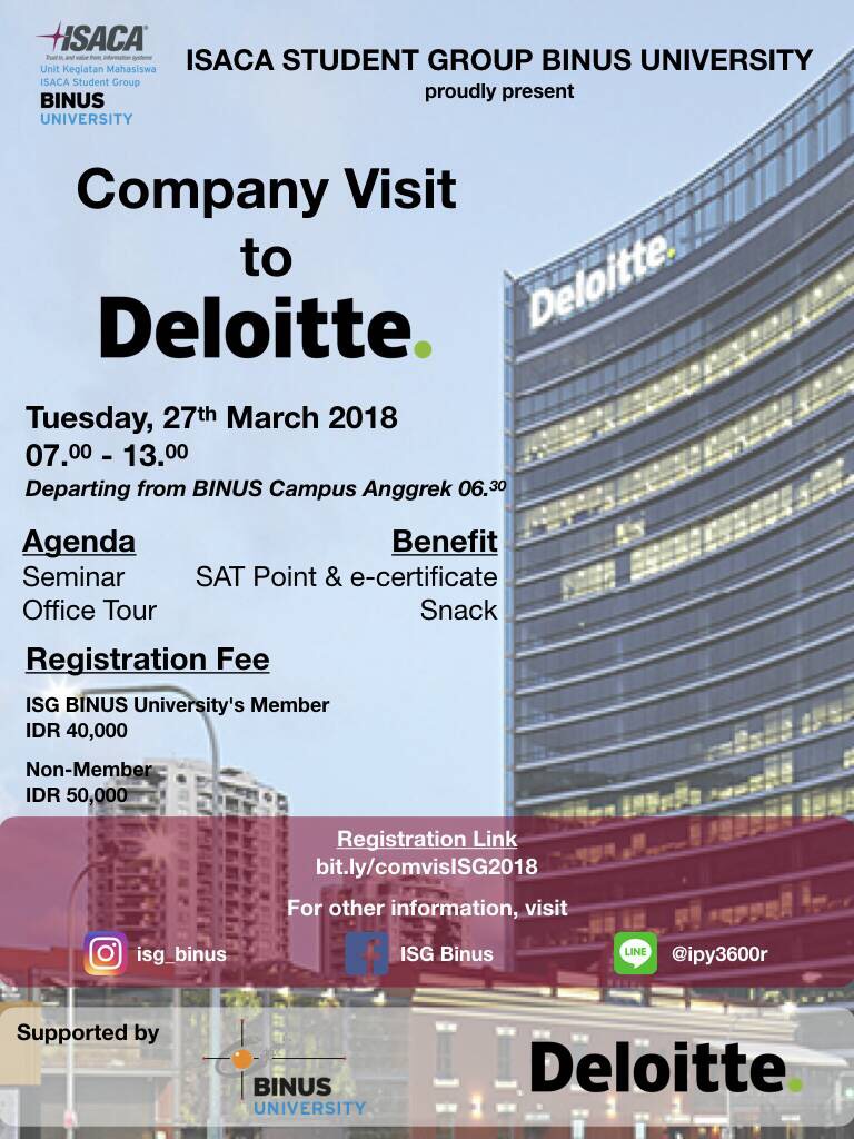 Company Visit to Deloitte Indonesia