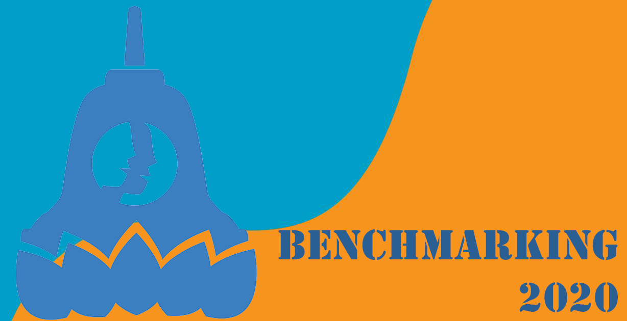 Benchmarking 2020